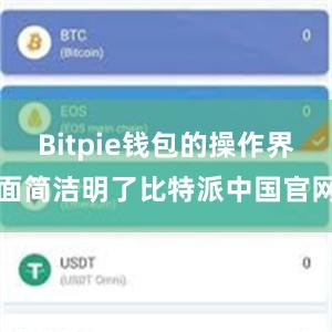 Bitpie钱包的操作界面简洁明了比特派中国官网