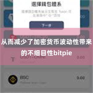 从而减少了加密货币波动性带来的不细目性bitpie